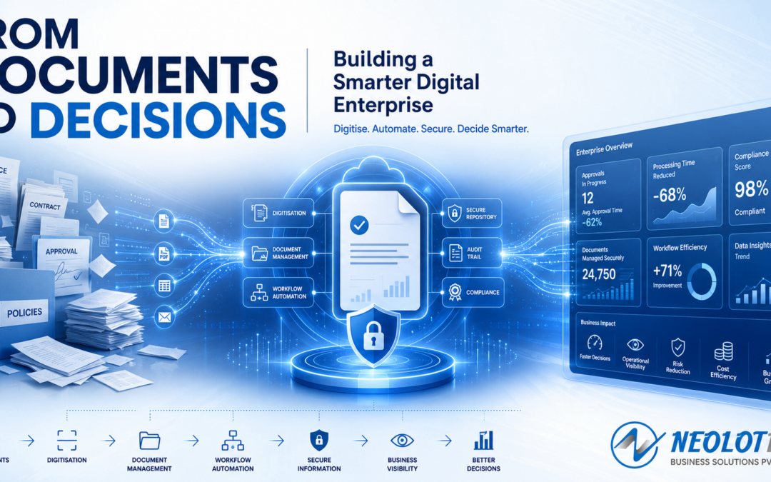 Enterprise Digitisation: From Documents to Decisions